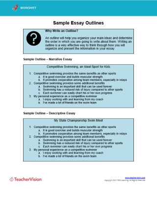 Essay Outline How To For Students Teachers Teachervision
