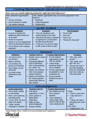 Special Needs – Teacher Resources (Grades K-12) - TeacherVision