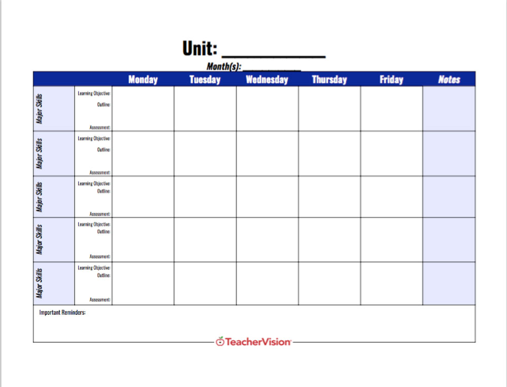 A Unit Planning Template For Teachers TeacherVision