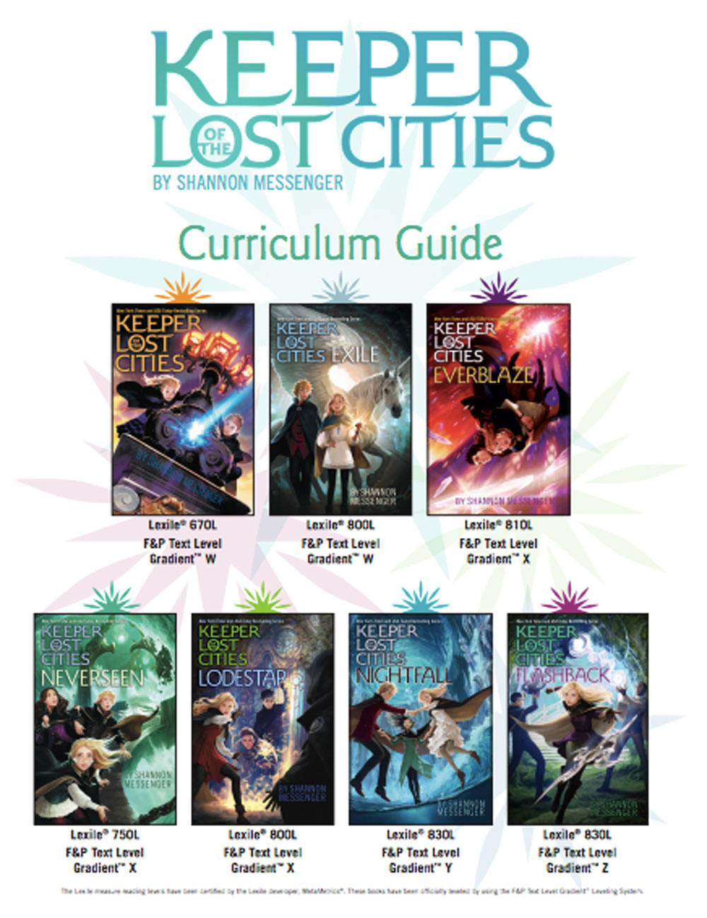LOST iN City Guide – LOST iN City Guides