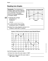 Reading Line Graphs Printable (4th Grade) - TeacherVision