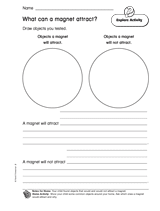 What Can a Magnet Attract? Printable (2nd Grade) - TeacherVision