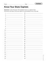Quiz Know Your State Capitals Geography Printable Grades 3 8 Teachervision