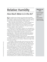 Relative Humidity: How Much Water Is in the Air? Printable (5th - 8th