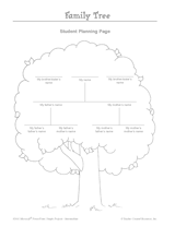 my family tree coloring page