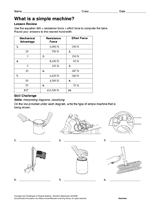 What Is a Simple Machine? Printable (6th - 12th Grade) - TeacherVision