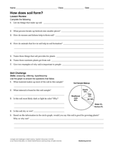 9th grade science worksheets resources page 6 teachervision