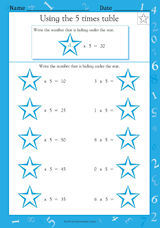 multiplication chart 5