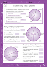 Interpreting Circle Graphs Worksheet (Grade 5) - TeacherVision