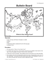 Immigration/Ancestry Bulletin Board