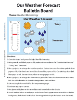 Weather Forecast Bulletin Board