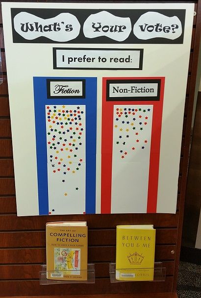 back to school library bulletin board ideas