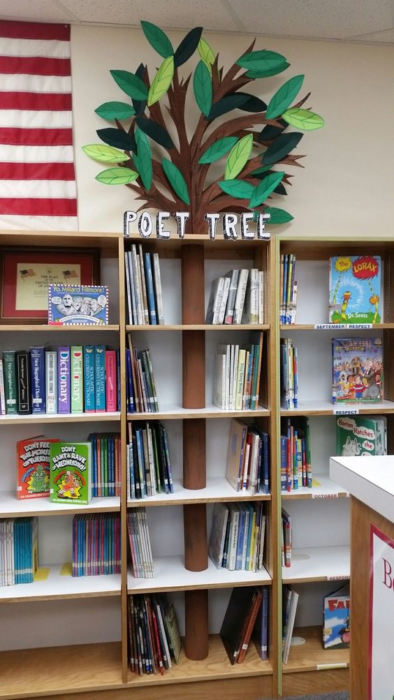 20 Back to School Library Bulletin Board Ideas - TeacherVision