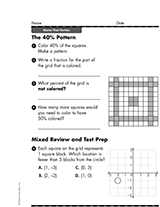 renaming fractions math practice worksheet grade 4 teachervision