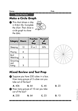 Make a Circle Graph - TeacherVision
