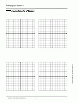 Coordinate Planes - TeacherVision