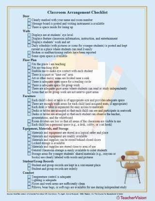 https://www.teachervision.com/sites/default/files/styles/scale400w/public/2018-03/Classroom%20Arrangement%20Checklist%20Cover%20Image.jpg?itok=SVTF8pQg475197