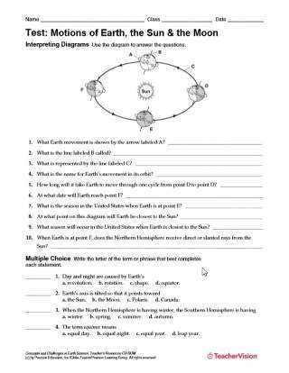 Space Sciences Printables Activities And Lessons Teachervision