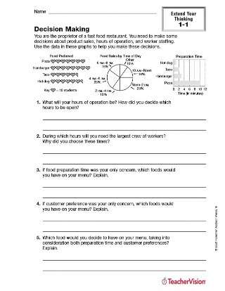 word problems using graphs printable 4th 6th grade teachervision