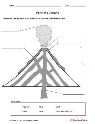 parts of a volcano labeling worksheet printable 4th 6th grade teachervision