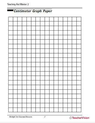 Geoboard Dot Paper Printable (3rd - 5th Grade) - TeacherVision