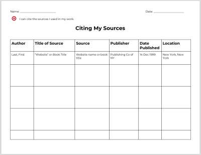 Graphic Organizers For Teachers Grades K 12 Teachervision