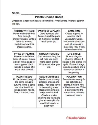 Plant Themed Lessons Printables Resources For Teachers Teachervision