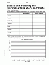 Science Skill: Controlling Variables Printable (5th Grade) - TeacherVision