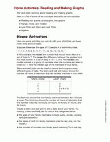 Home Activities: Reading and Making Graphs