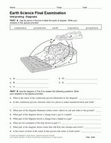 Earth Science Final Exam