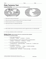 Www Teachervision Com Sites Default Files Styles S