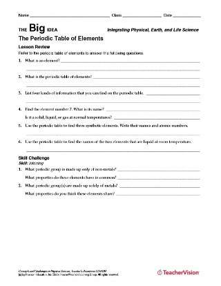 the periodic table of elements chemistry printable for grades 6 12 teachervision