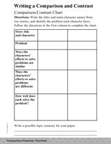 compare and contrast paragraph template