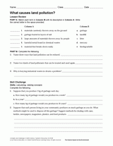 What Causes Land Pollution?