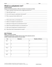 What Is a Polyatomic Ion? Chemistry Printable, 6th-12th Grade