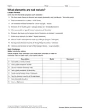 What Elements Are Nonmetals? Chemistry Printable, 6th-12th Grade