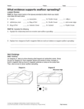 Www Teachervision Com Sites Default Files Styles T