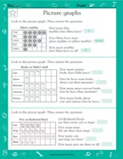 Picture Graphs - Math Practice Worksheet (Grade 2) - TeacherVision