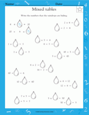 mixed tables raindrop multiplication division worksheet grade 3 teachervision