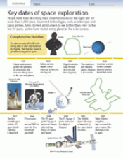 Key Dates of Space Exploration - TeacherVision